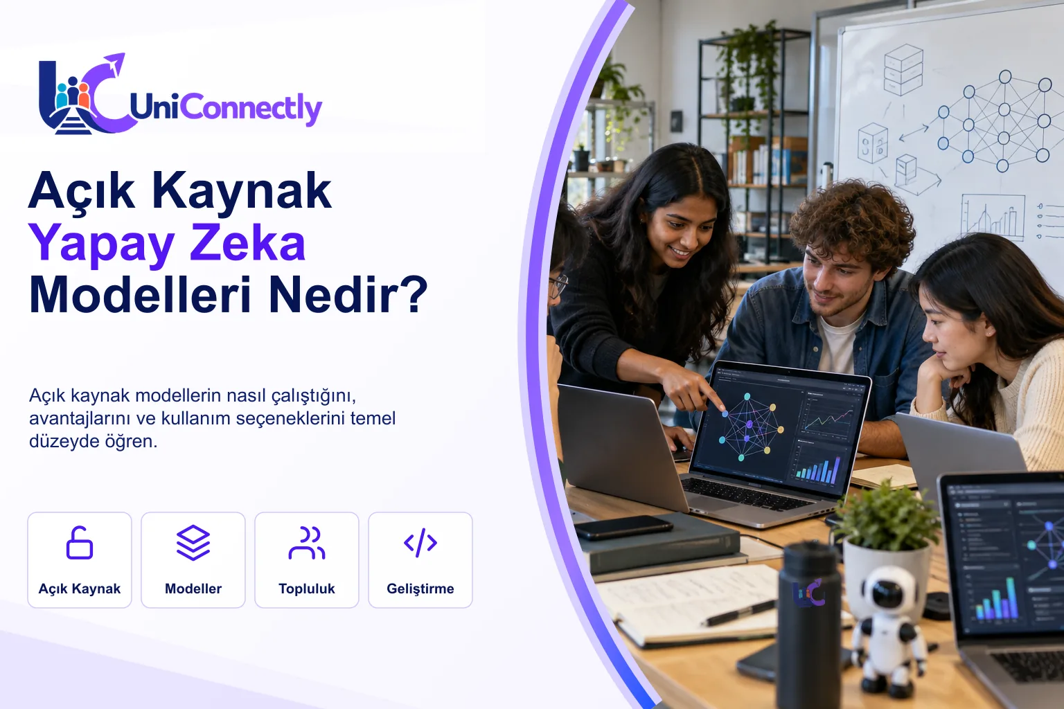 Açık Kaynak Yapay Zeka Modelleri Nedir · Açık kaynak yapay zeka modelleri kapak görseli: beyaz tahta önünde dizüstünde model şemasını… Açık Kaynak Yapay Zeka Modelleri Nedir · Açık kaynak yapay zeka modelleri kapak görseli: beyaz tahta önünde dizüstünde model şemasını inceleyen üç öğrenci