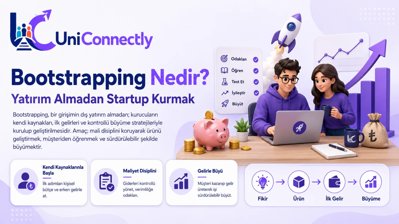 Bootstrapping Nedir? Yatırım Almadan Startup Kurmak