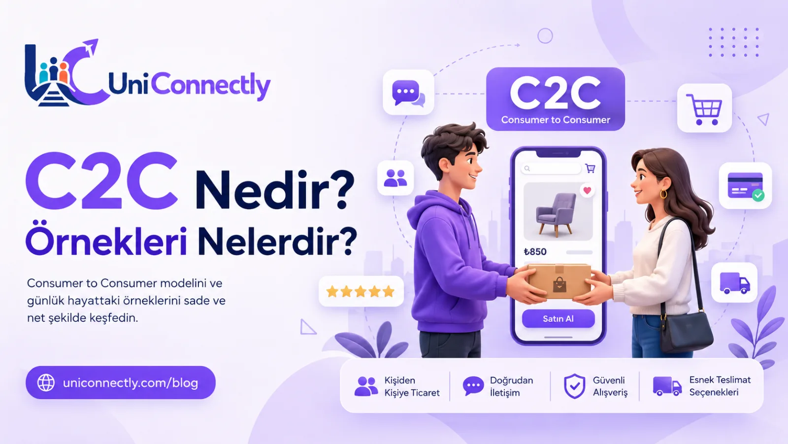 C2C Nedir? Örnekleri Nelerdir?