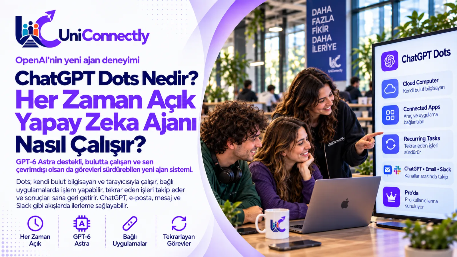 ChatGPT Dots Nedir? Her Zaman Açık Yapay Zeka Ajanı Nasıl Çalışır?: Yapay Zeka rehberi için UniConnectly kapak görseli. ChatGPT Dots Nedir? Her Zaman Açık Yapay Zeka Ajanı Nasıl Çalışır? başlıklı yapay zeka konulu UniConnectly blog kapağı: OpenAI'ın DevDay 2026'da duyurduğu…