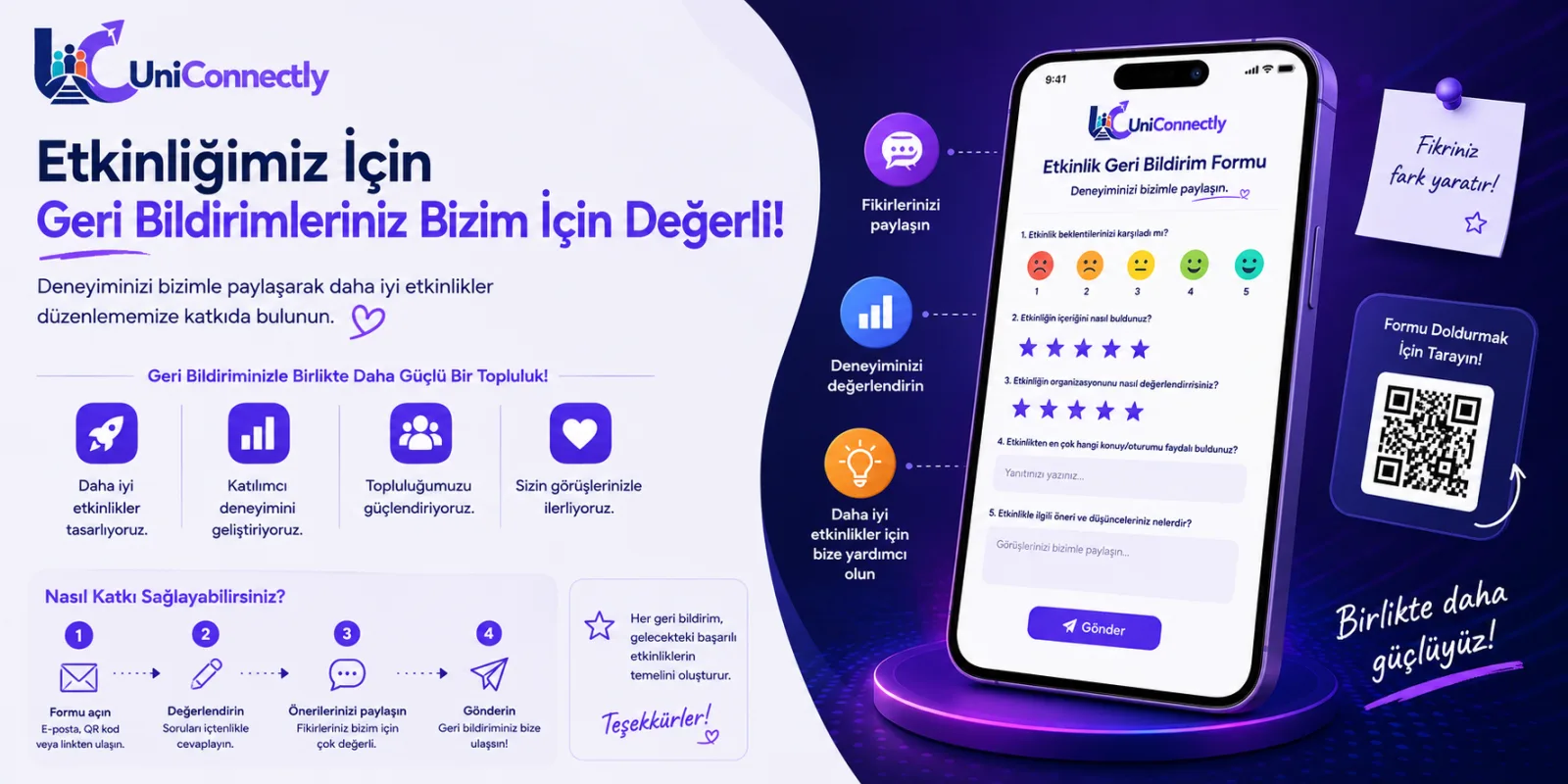 Etkinlik Geri Bildirim Formu: Yanıt Alan ve İşe Yarayan Sorular başlıklı etkinlik konulu UniConnectly blog kapağı: Yanıt oranını belirleyen tek şey zamanlama.…