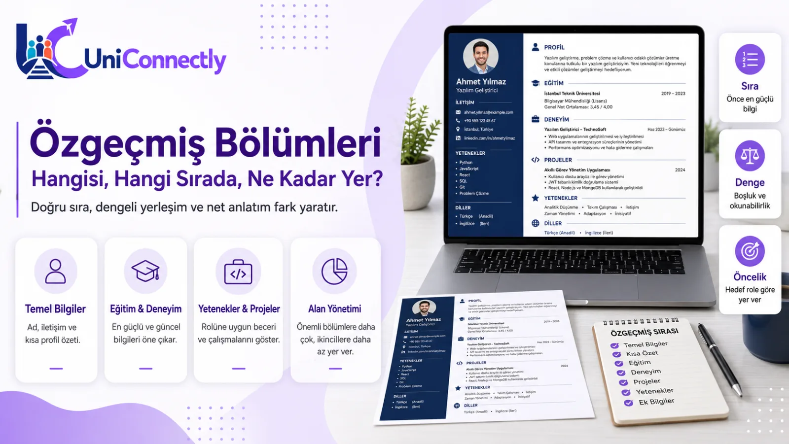 Özgeçmiş Bölümleri: Hangisi, Hangi Sırada, Ne Kadar Yer?: Kariyer rehberi için UniConnectly kapak görseli. Özgeçmiş Bölümleri: Hangisi, Hangi Sırada, Ne Kadar Yer? başlıklı kariyer konulu UniConnectly blog kapağı: Profil tipine göre sıralama tablosu, her bölümde ne…