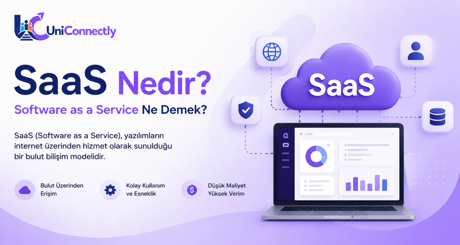 SaaS Nedir? Software as a Service Ne Demek?