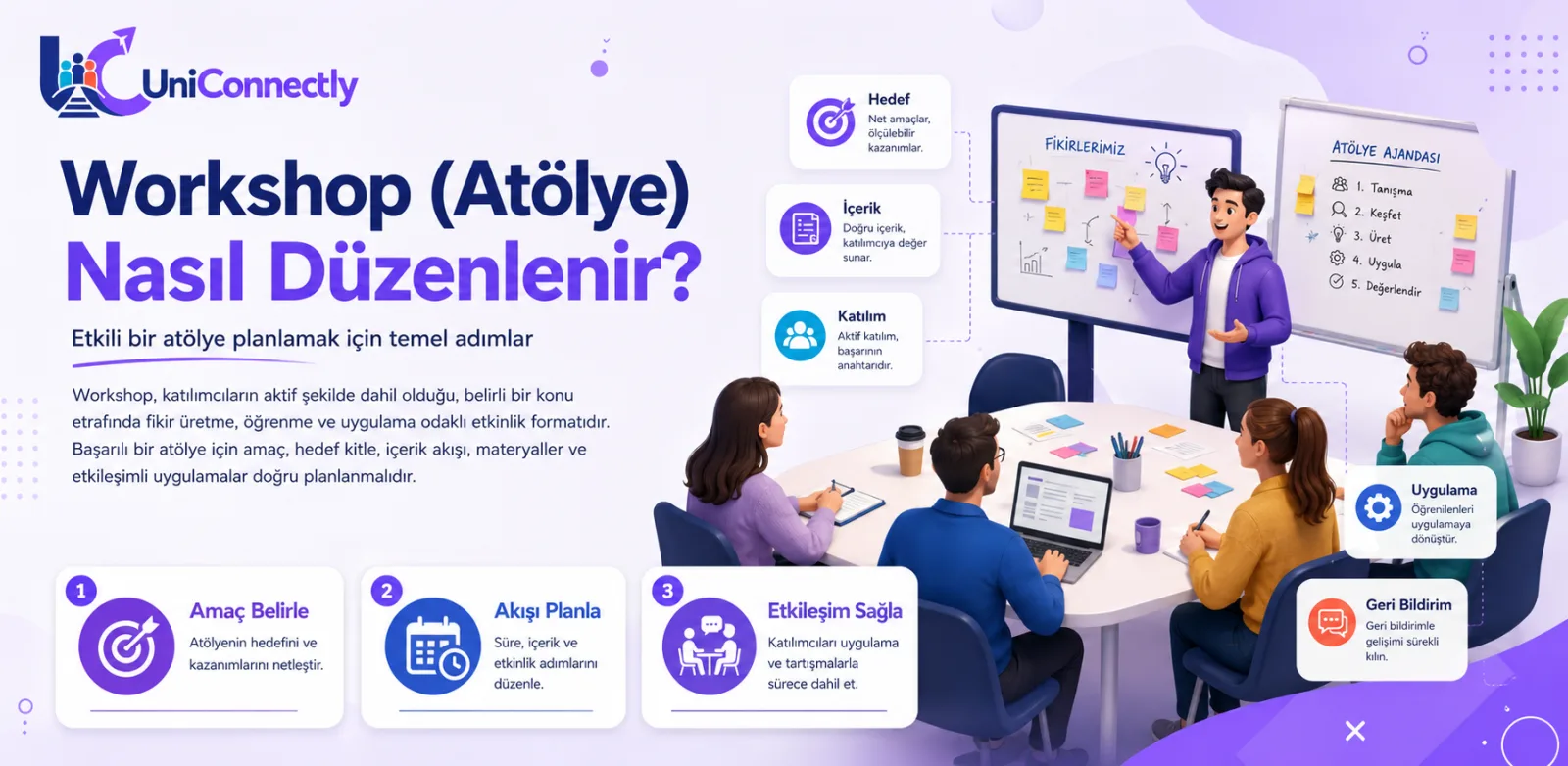 Workshop (Atölye) Nasıl Düzenlenir?