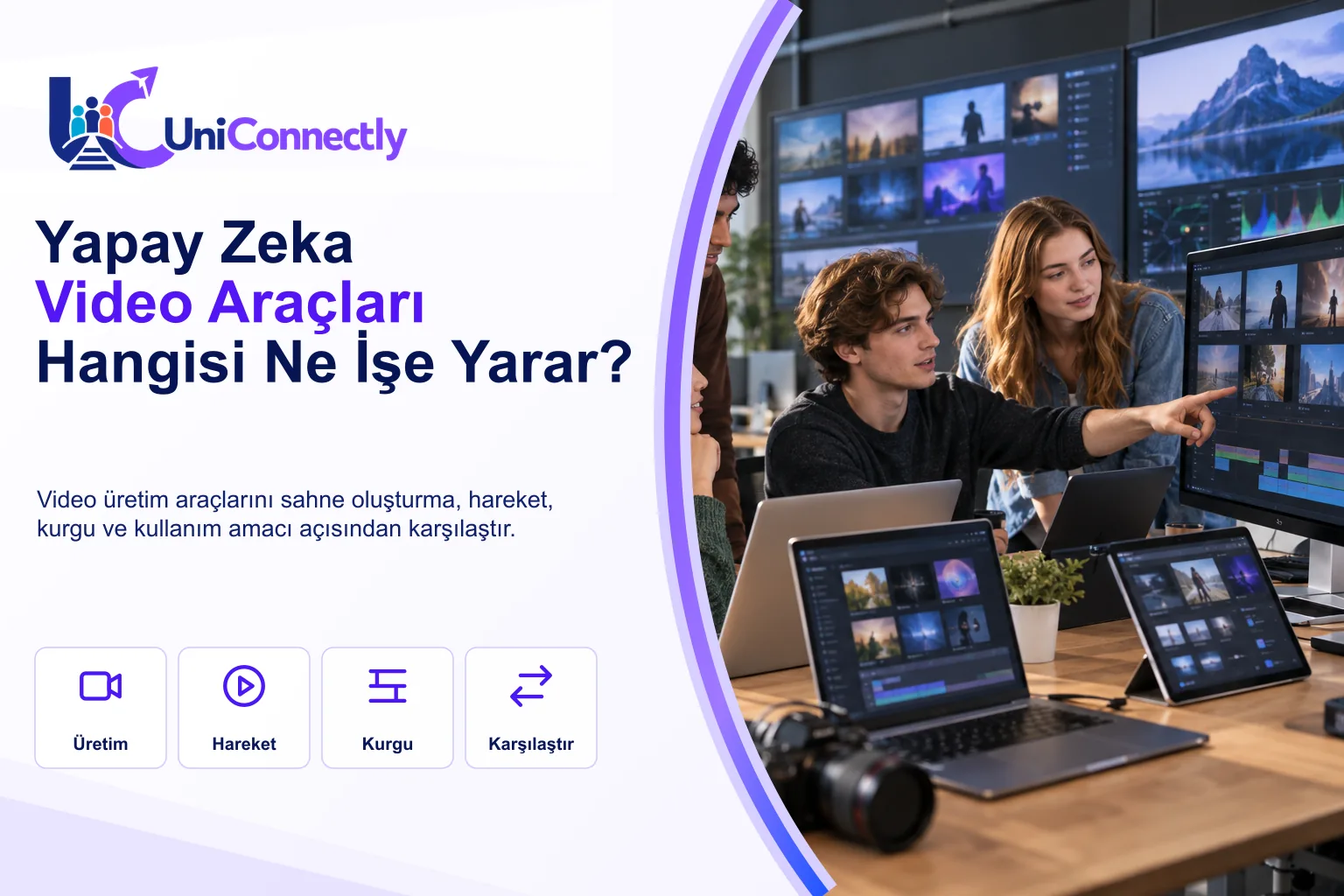 Yapay zeka video araçları kapak görseli: çoklu monitörlerde video kurgusunu inceleyen öğrenciler. Yapay zeka video araçları kapak görseli: çoklu monitörlerde video kurgusunu inceleyen öğrenciler